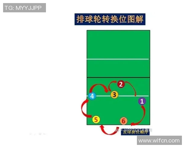 武汉排球队反击战术解析深度探讨排球竞技的魅力与挑战